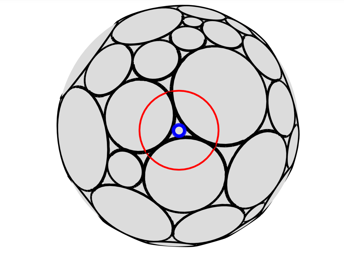 Make Your Own Circle Packing Ornaments  Part II: Generating a random circle packing in&nbsp;koebepy.